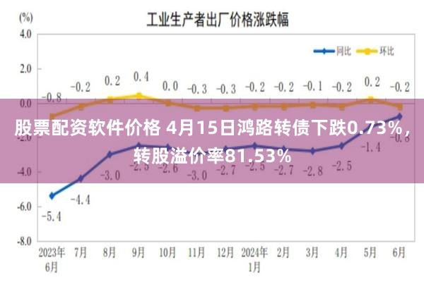 股票配资软件价格 4月15日鸿路转债下跌0.73%，转股溢价率81.53%