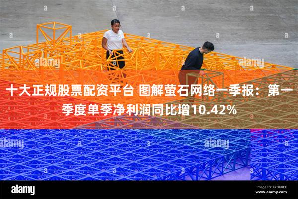十大正规股票配资平台 图解萤石网络一季报：第一季度单季净利润同比增10.42%