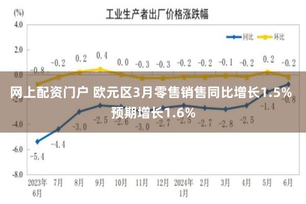 网上配资门户 欧元区3月零售销售同比增长1.5% 预期增长1.6%