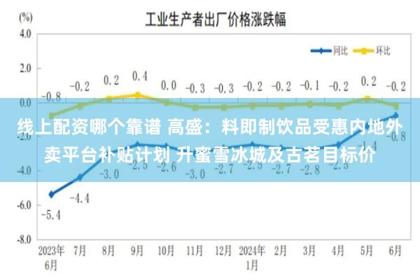 线上配资哪个靠谱 高盛：料即制饮品受惠内地外卖平台补贴计划 升蜜雪冰城及古茗目标价