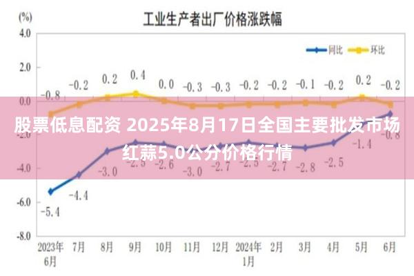 股票低息配资 2025年8月17日全国主要批发市场红蒜5.0公分价格行情